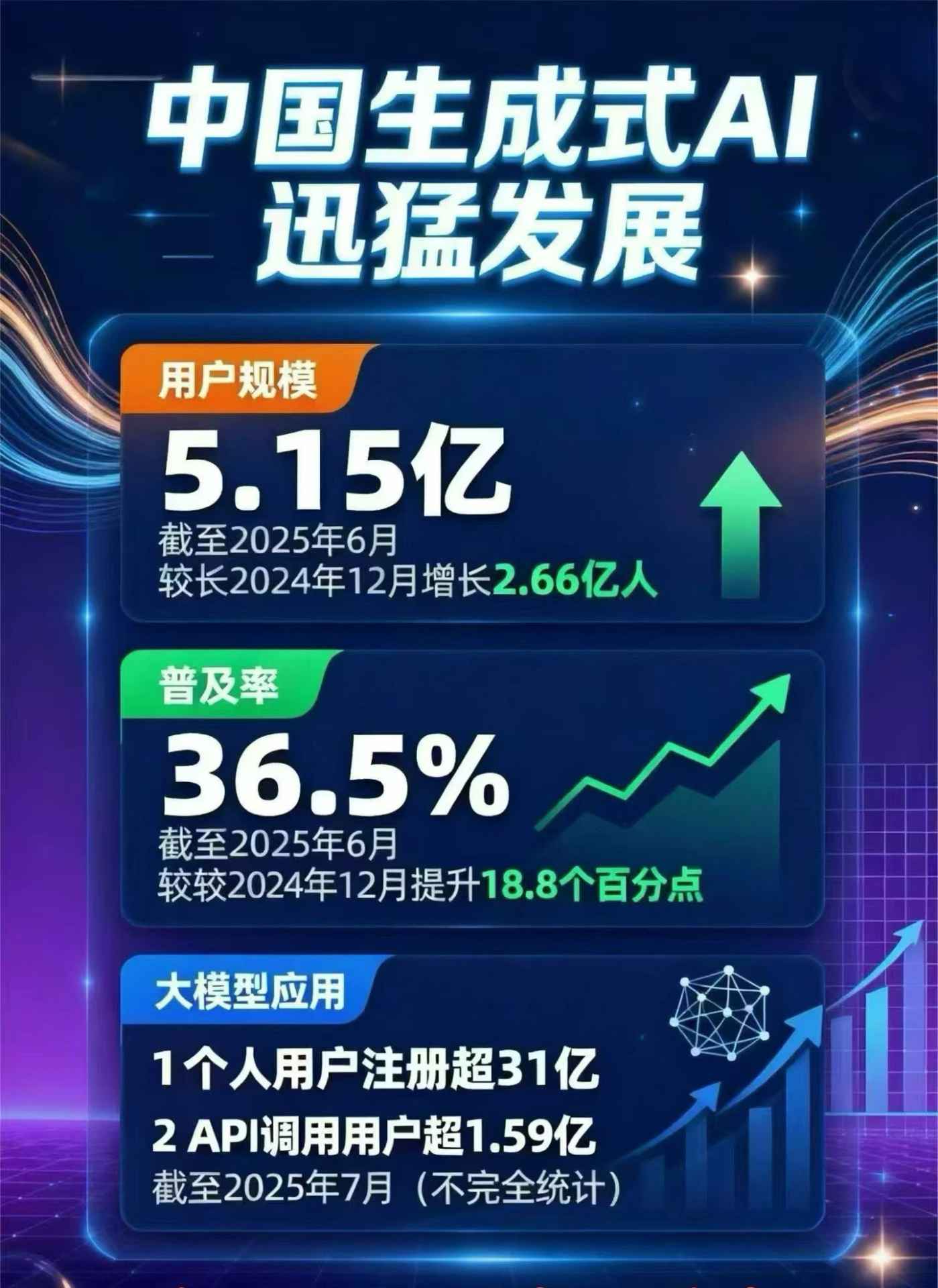 东昌府区豆包GEO优化是什么？内容创作核心逻辑解析