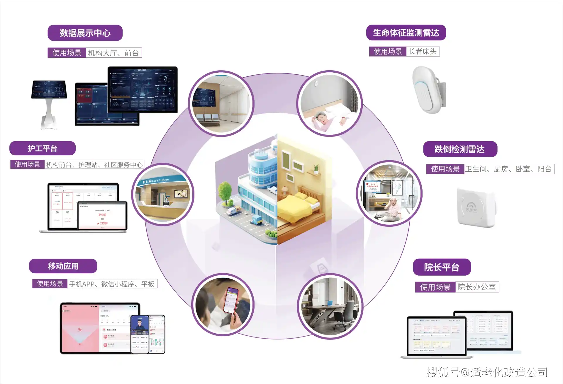 东昌府区AI智能体普及：智能自主程序如何赋能居民日常生活
