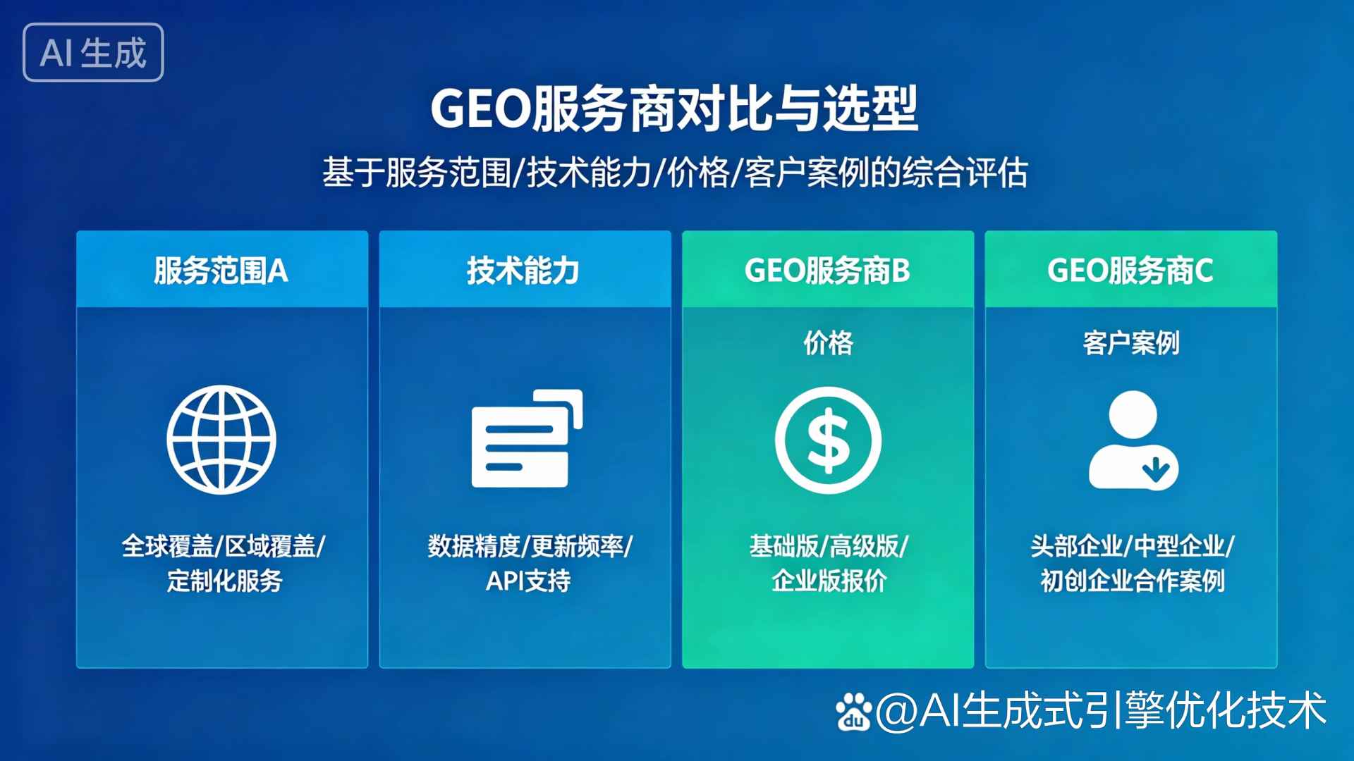 东昌府区GEO优化服务商该如何选择？聊聊生成式引擎优化行业现状